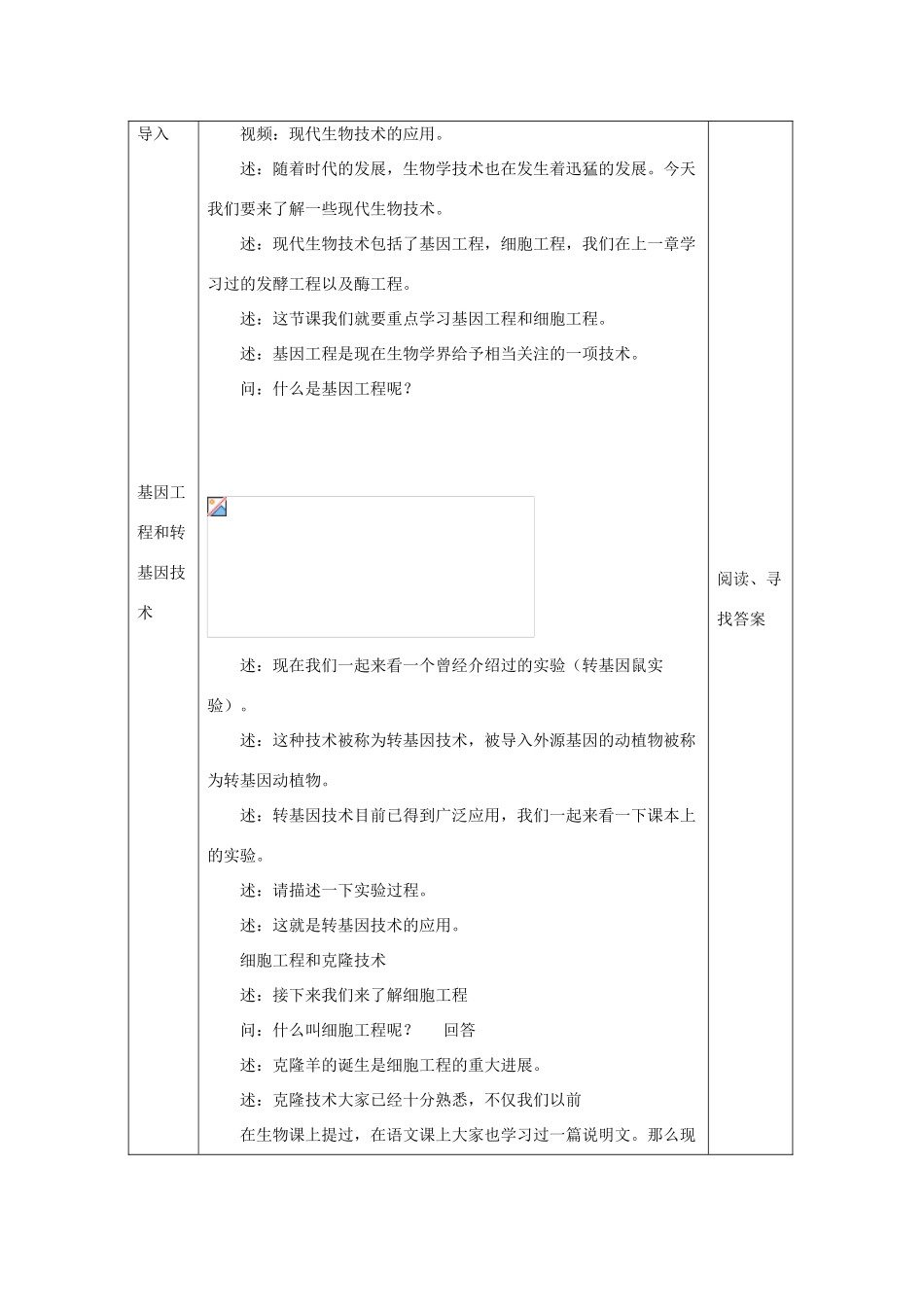 八年级生物下册 第二十四章 第一节 现代生物技术的应用教案4 （新版）苏教版_第2页