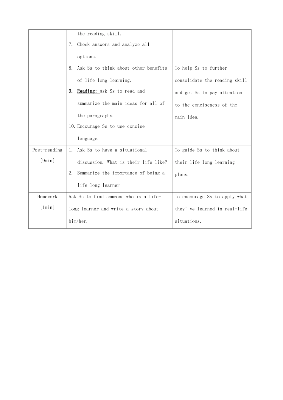 高中英语 Unit 15 Learning Lesson 1 Life-long Learning公开课教案 北师大版必修5-北师大版高二必修5英语教案_第2页