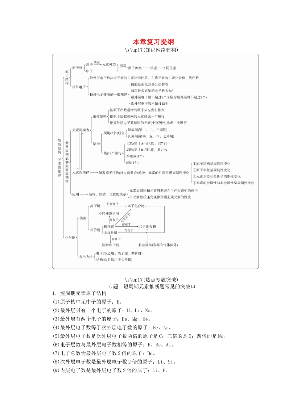 高中化学 第四章 本章复习提纲教案 新人教版必修第一册-新人教版高一第一册化学教案_第1页
