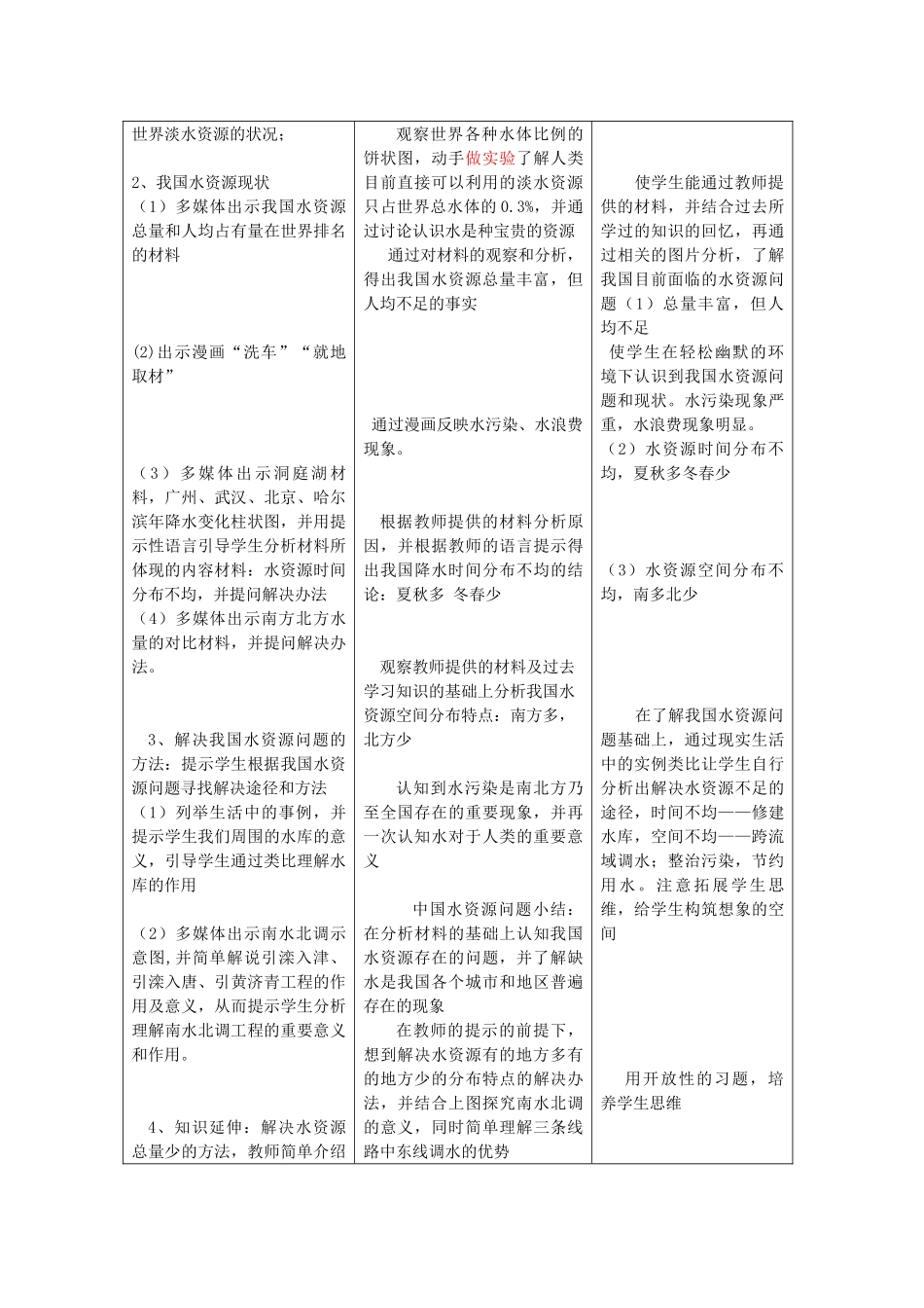 八年级地理上册 3.3 水资源教案1 新人教版_第2页
