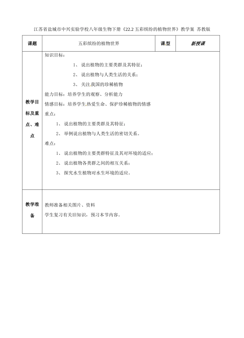江苏省盐城市中兴实验学校八年级生物下册《22.2 五彩缤纷的植物世界》教学案 苏教版_第1页