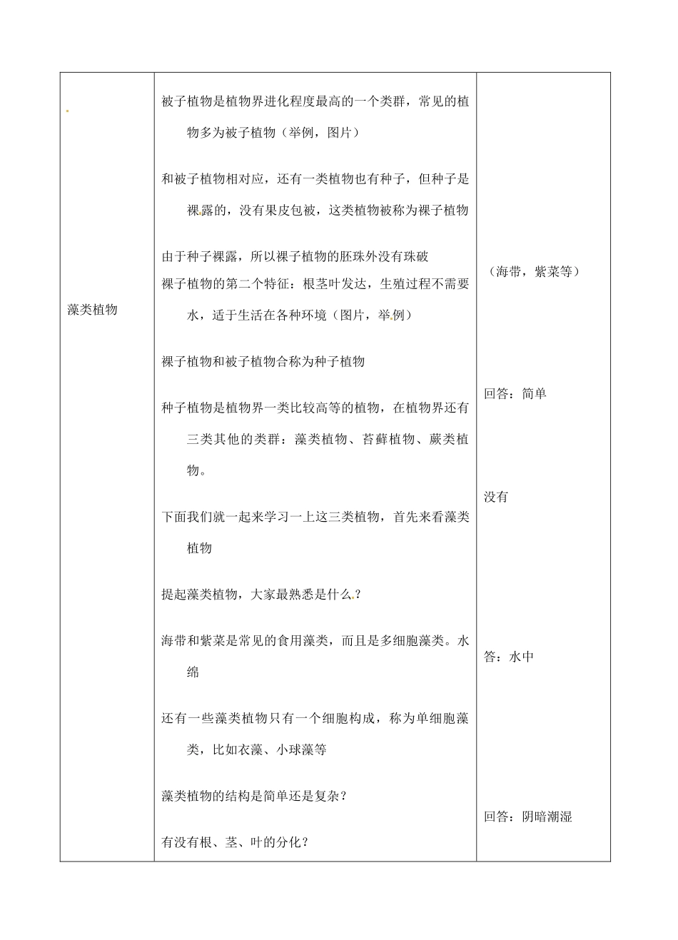 江苏省盐城市中兴实验学校八年级生物下册《22.2 五彩缤纷的植物世界》教学案 苏教版_第3页