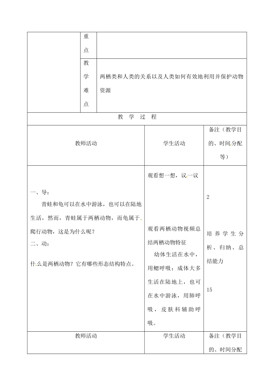 吉林省四平市第十七中学八年级生物上册 第五节 两栖动物和爬行动物教案 （新版）新人教版_第2页