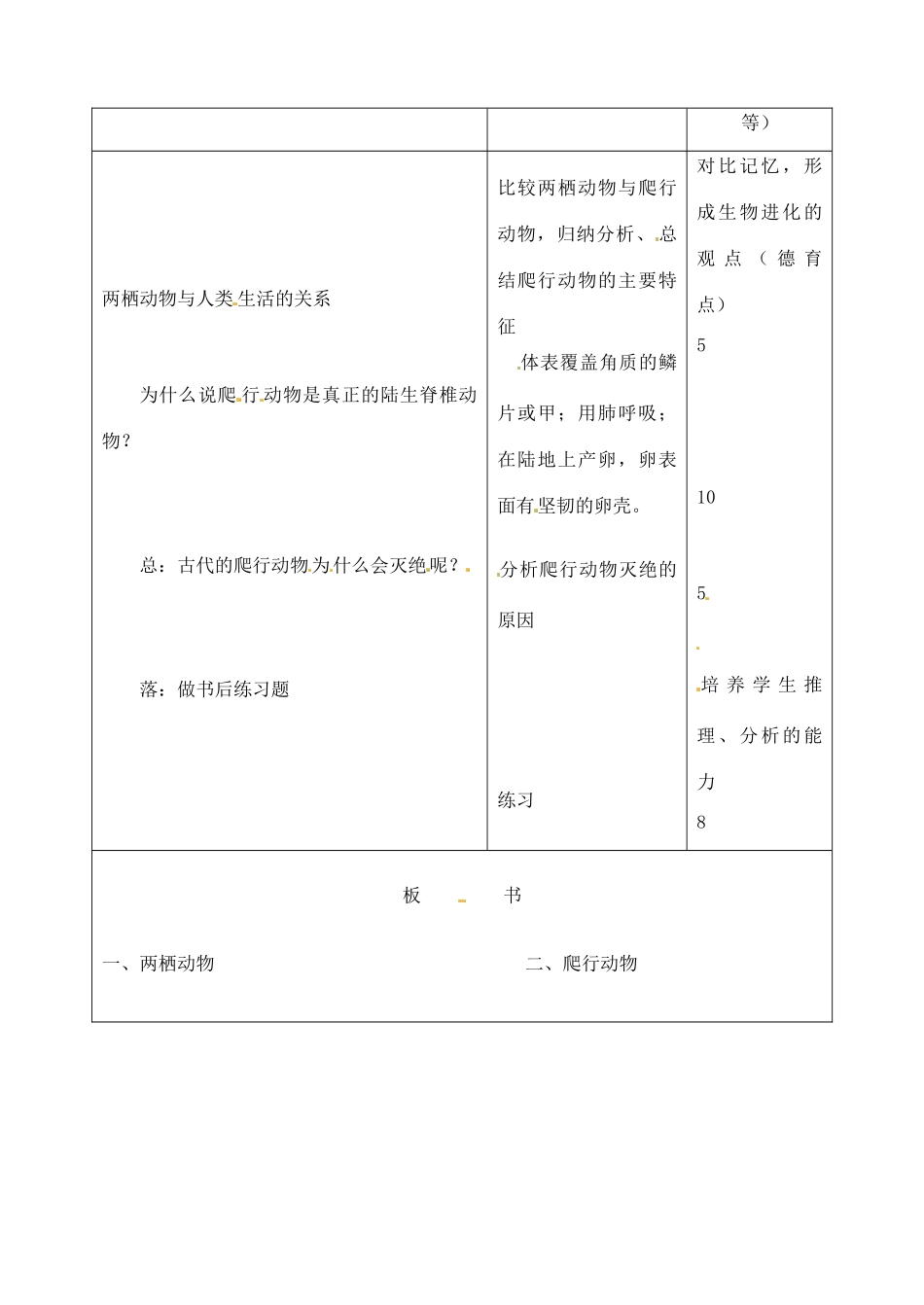 吉林省四平市第十七中学八年级生物上册 第五节 两栖动物和爬行动物教案 （新版）新人教版_第3页
