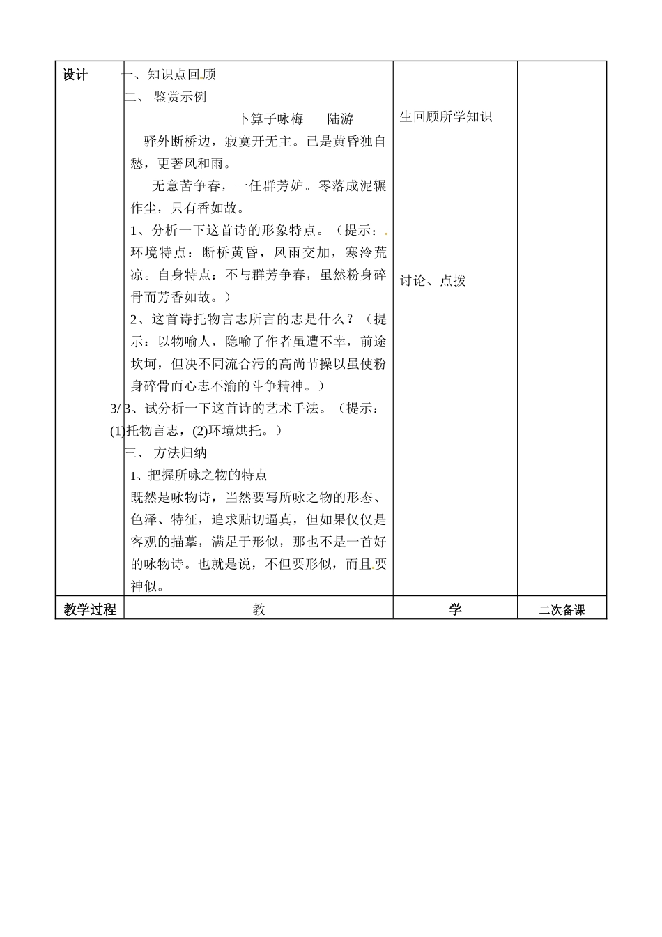 高中语文 咏物言志教案2 苏教版-苏教版高二全册语文教案_第2页