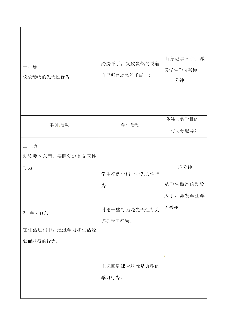 吉林省四平市第十七中学八年级生物上册 先天性行为和学习行为（二）教案 新人教版_第2页