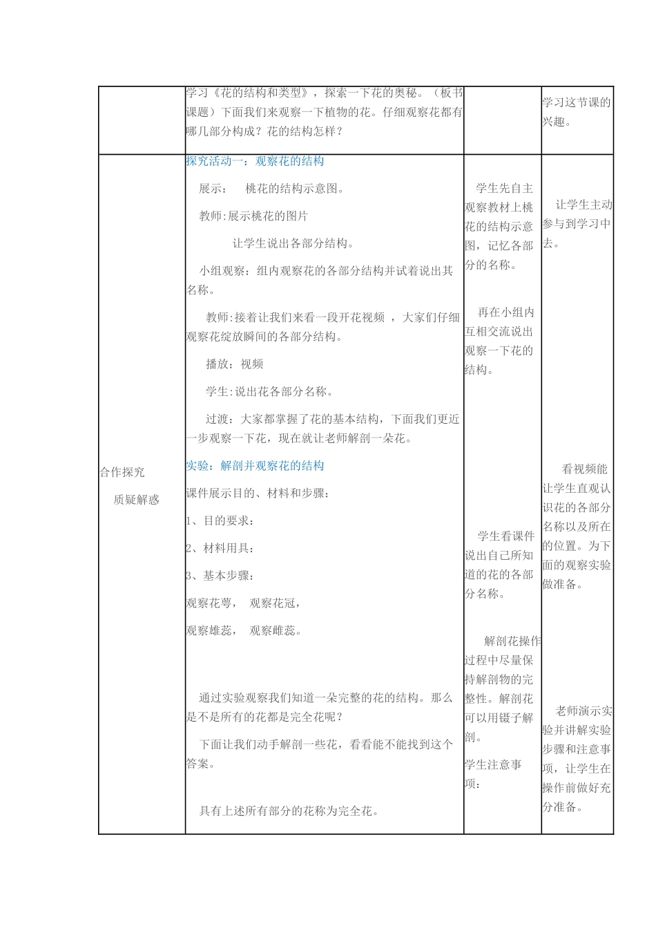 八年级生物上册 第四单元 第一章 第一节 花的结构和类型教学设计 （新版）济南版-（新版）济南版初中八年级上册生物教案_第2页