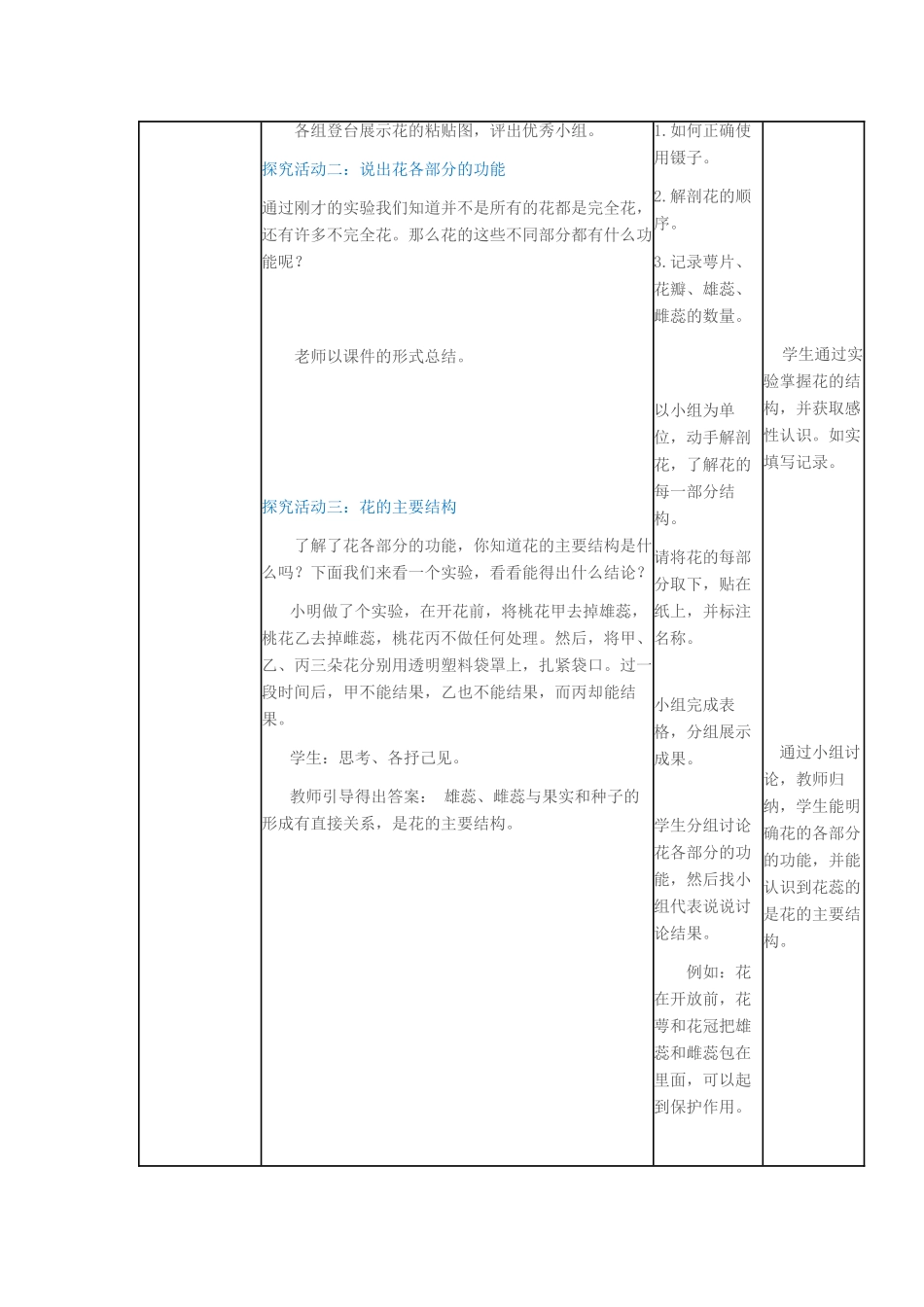 八年级生物上册 第四单元 第一章 第一节 花的结构和类型教学设计 （新版）济南版-（新版）济南版初中八年级上册生物教案_第3页