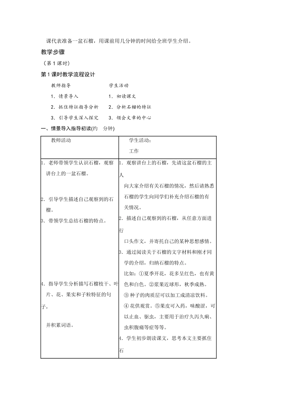 高中语文 《石榴》教案3 新人教版选修外国诗歌散文欣赏_第2页