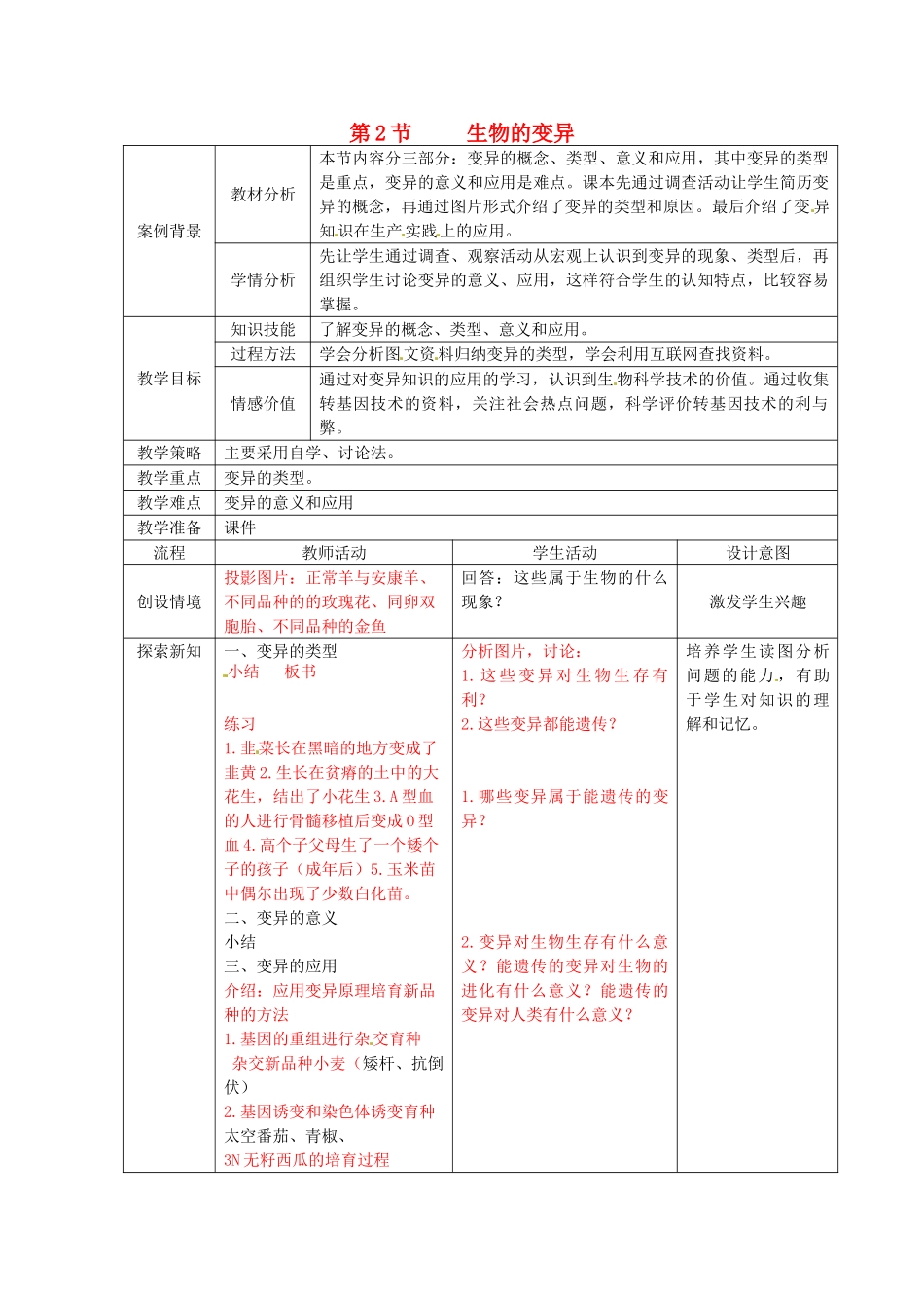 江苏省张家港市八年级生物下册 第7单元 生命的延续与进化 第22章 第2节《生物的变异》教案 （新版）苏科版-（新版）苏科版初中八年级下册生物教案_第1页