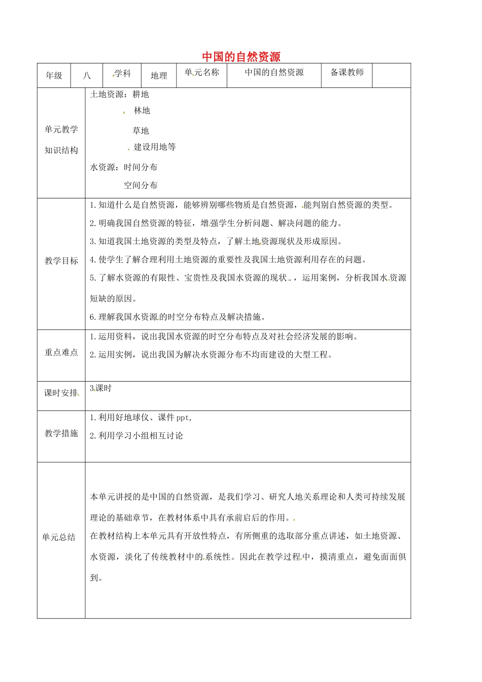 八年级地理上册 第3章 中国的自然资源教案 （新版）商务星球版-（新版）商务星球版初中八年级上册地理教案_第1页