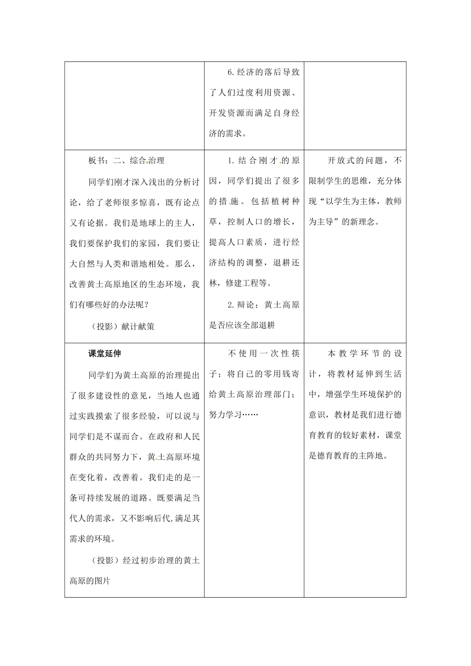八年级地理下册第7单元_72黄土高原的治理和开发教案商务星球版_第3页