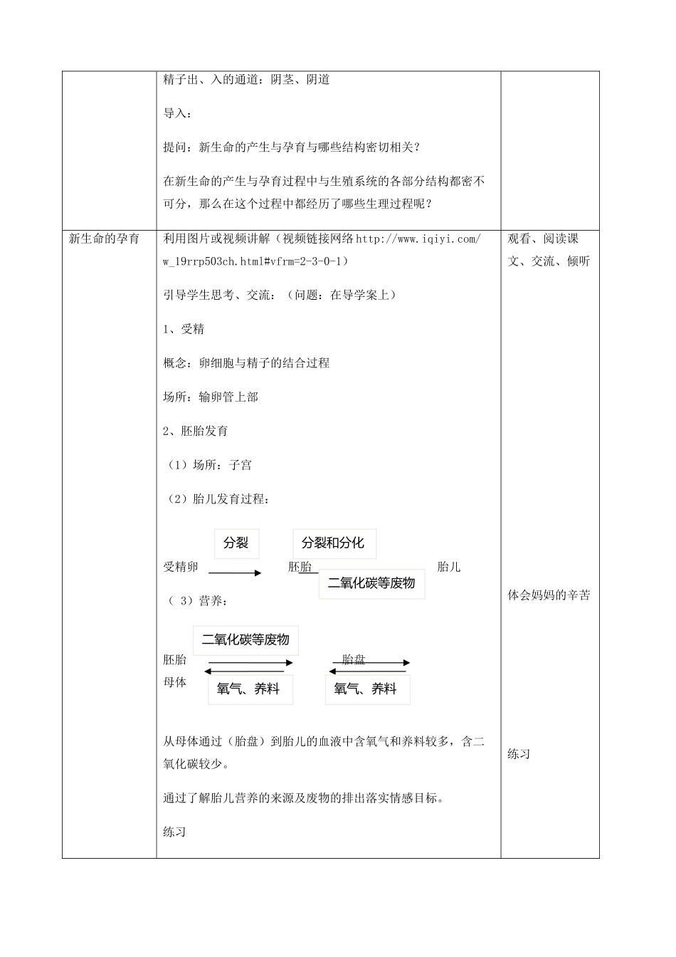 八年级生物上册 第六单元 第19章 第1节 人的生殖和发育（第2课时 新生命的孕育及出生后的发育）教学设计 北师大版-北师大版初中八年级上册生物教案_第2页