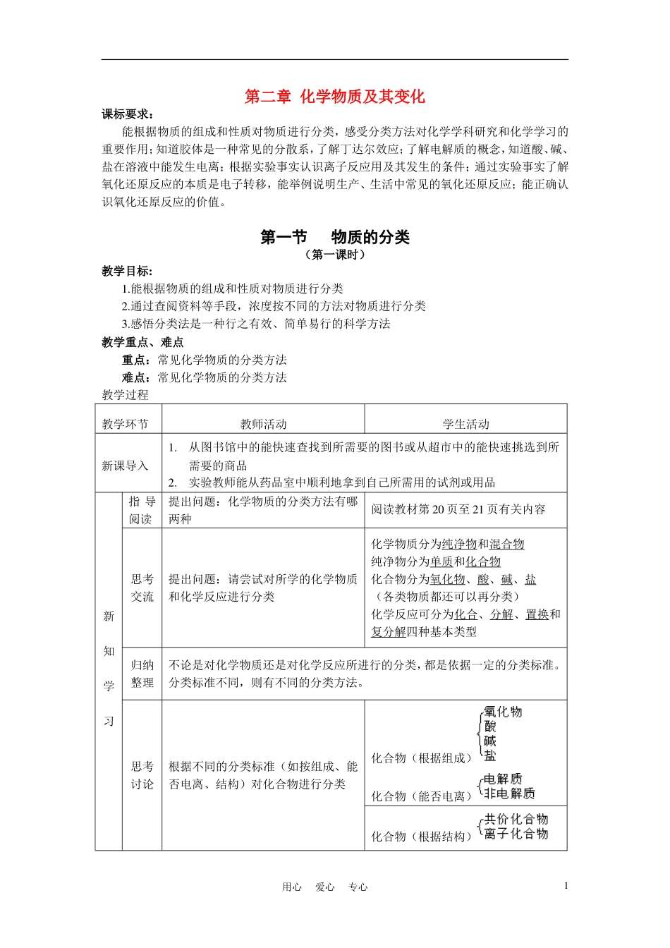 高中化学 第二章化学物质及其变化教案 新人教版必修1_第1页