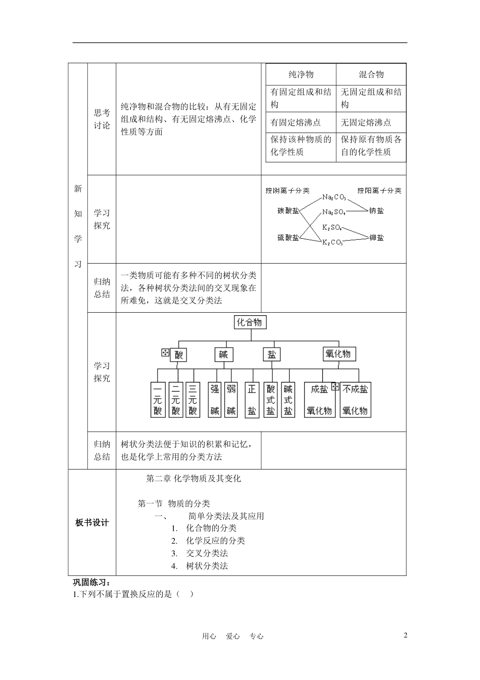 高中化学 第二章化学物质及其变化教案 新人教版必修1_第2页