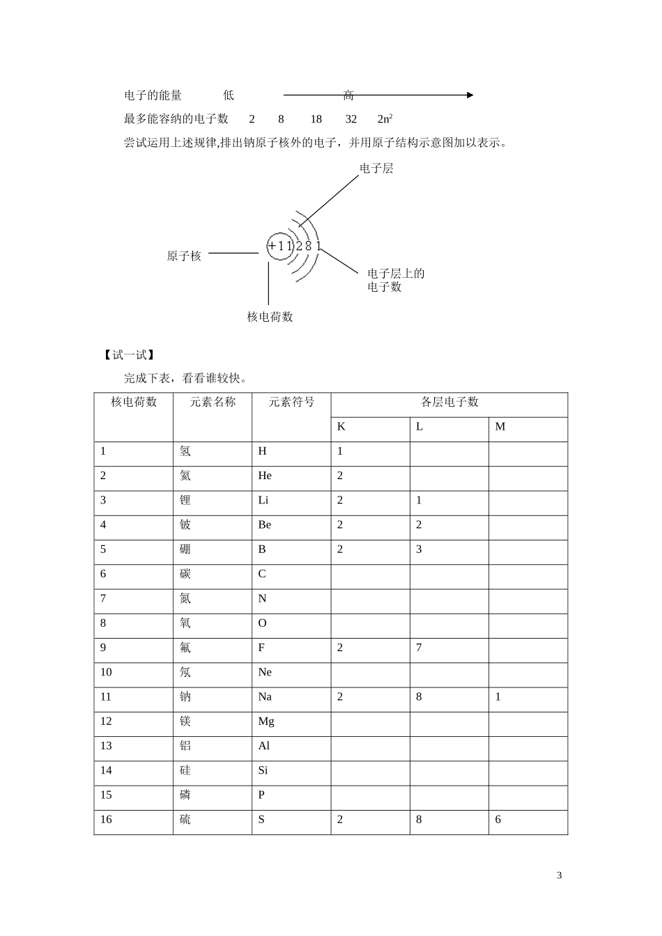 高中化学《原子结构》教案10 鲁科版必修2_第3页