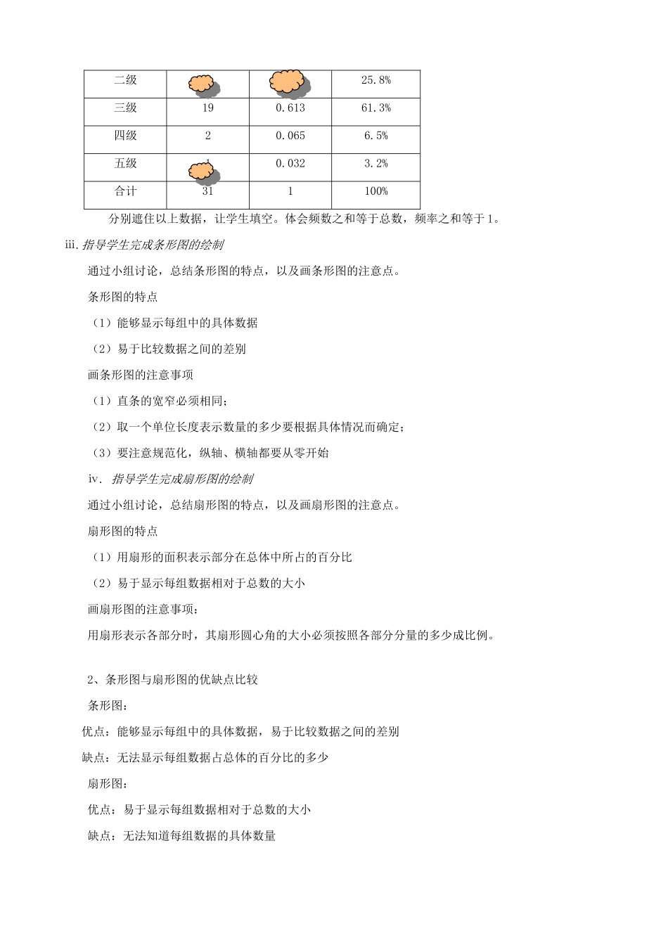 八年级数学几种常见的统计图表教案1新课标 人教版_第2页