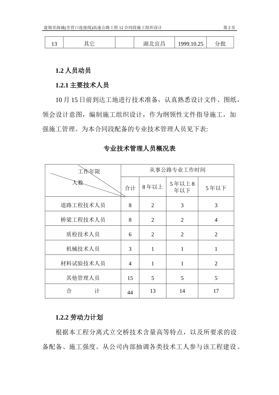 高速公路工程合同段施工组织设计_第2页