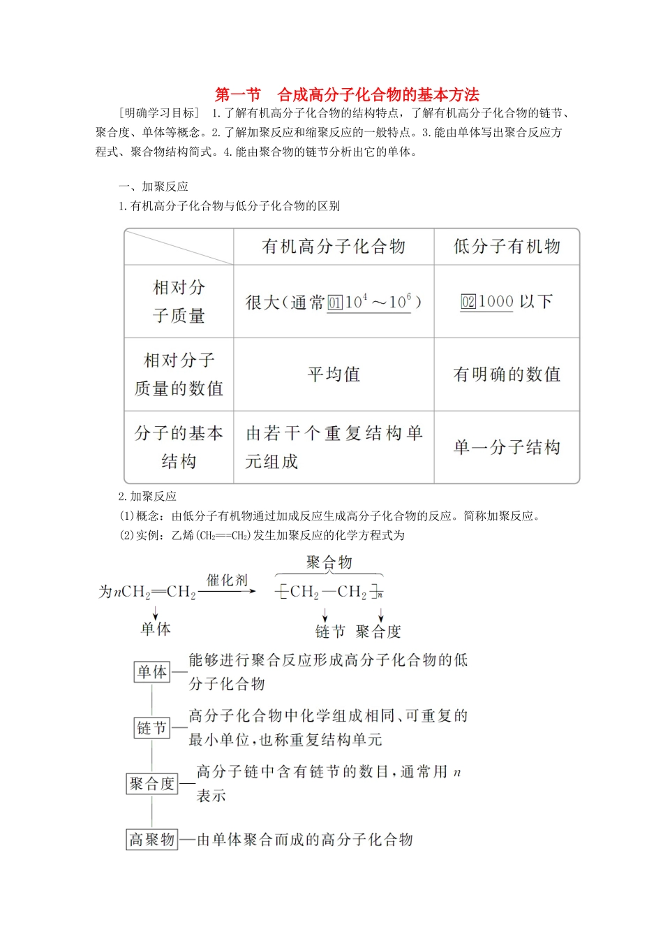 高中化学 第五章 进入合成有机高分子化合物的时代 第一节 合成高分子化合物的基本方法教案 新人教版选修5-新人教版高二选修5化学教案_第1页