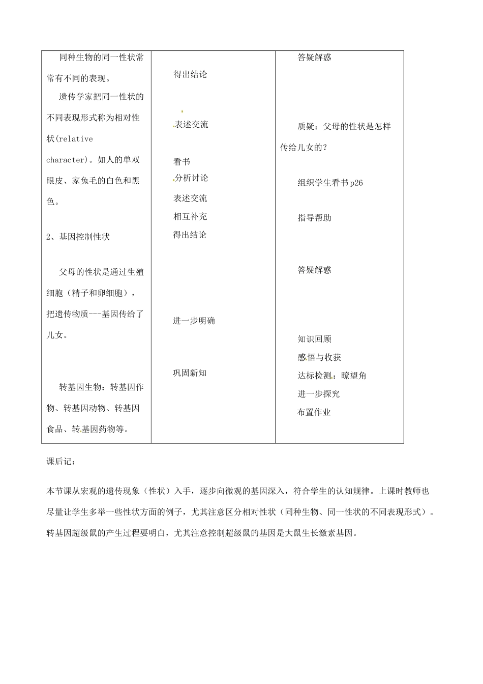 八年级生物下册 7.2.1 基因控制生物的性状教案1 新人教版_第2页