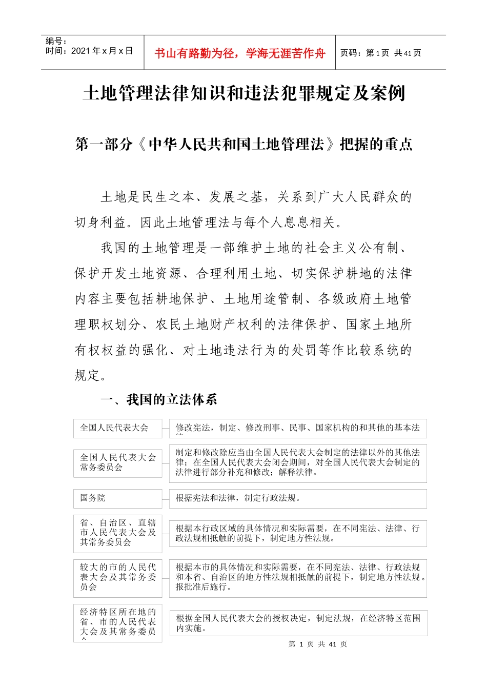 土地管理法律知识和违法犯罪规定及案例_第1页