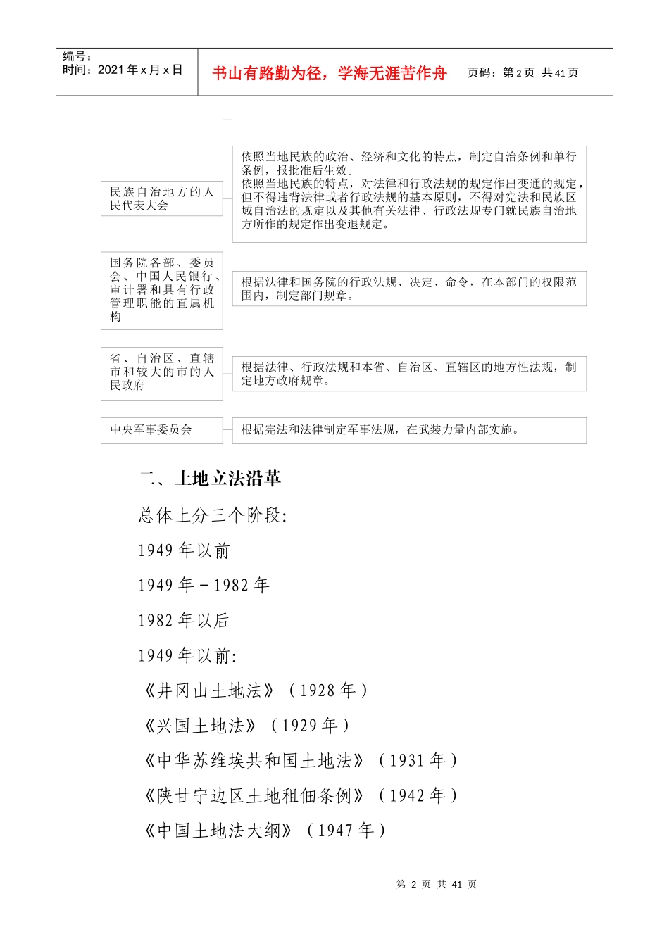 土地管理法律知识和违法犯罪规定及案例_第2页