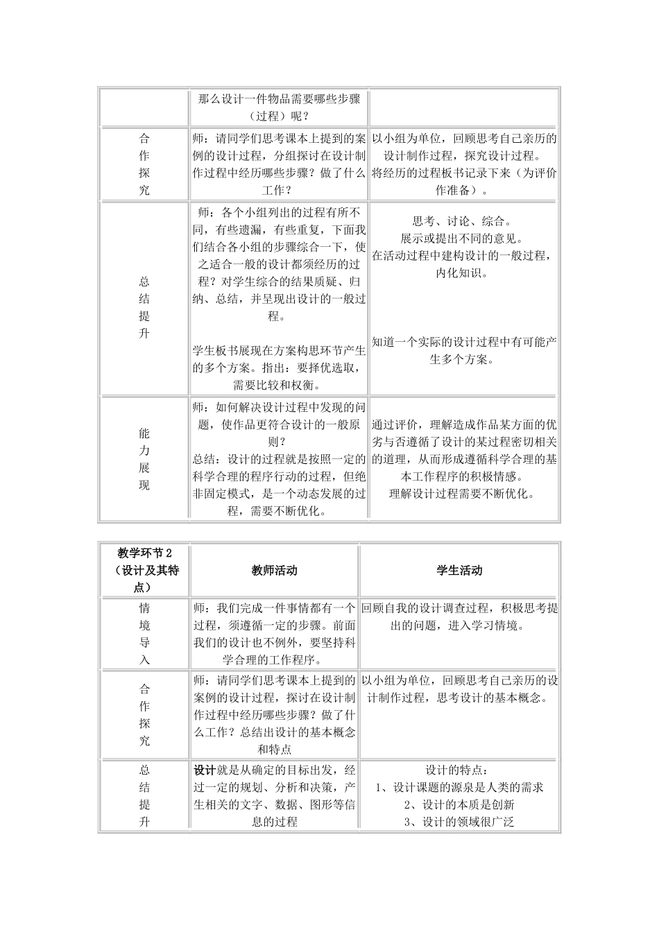福建省莆田市第八中学高二通用技术《揭开设计的面纱》教案_第2页