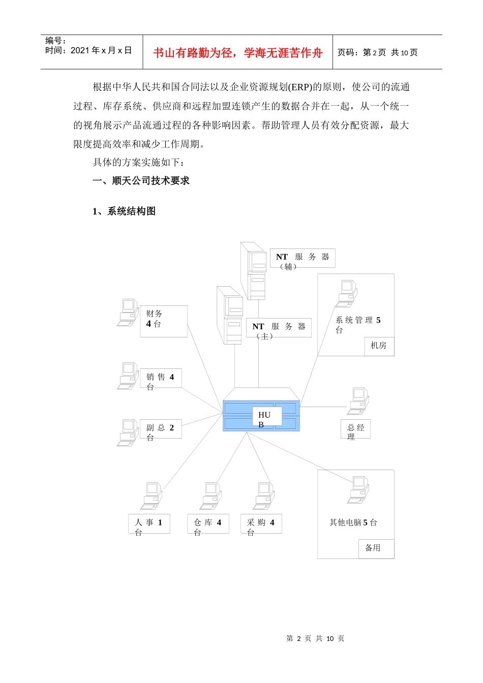 东方IT顺天企业信息系统合同书_第2页