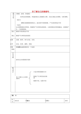 七年级政治下册 第十三课 第1框 你了解自己的情绪么教案 鲁教版-鲁教版初中七年级下册政治教案