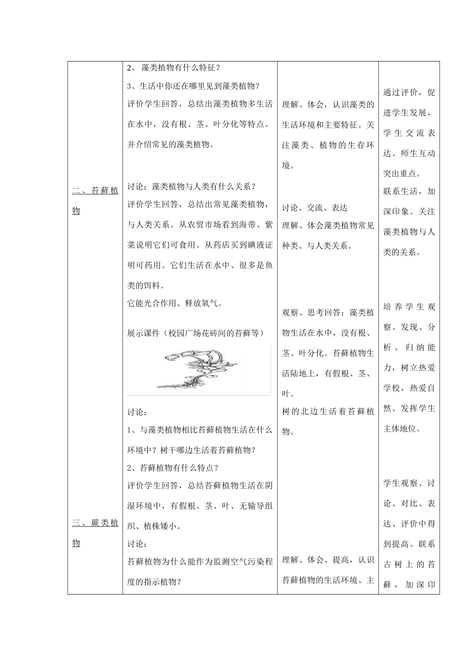 安徽省长丰县下塘实验中学七年级生物上册《3.1.1 藻类、苔藓和蕨类植物》教学设计 （新版）新人教版_第3页