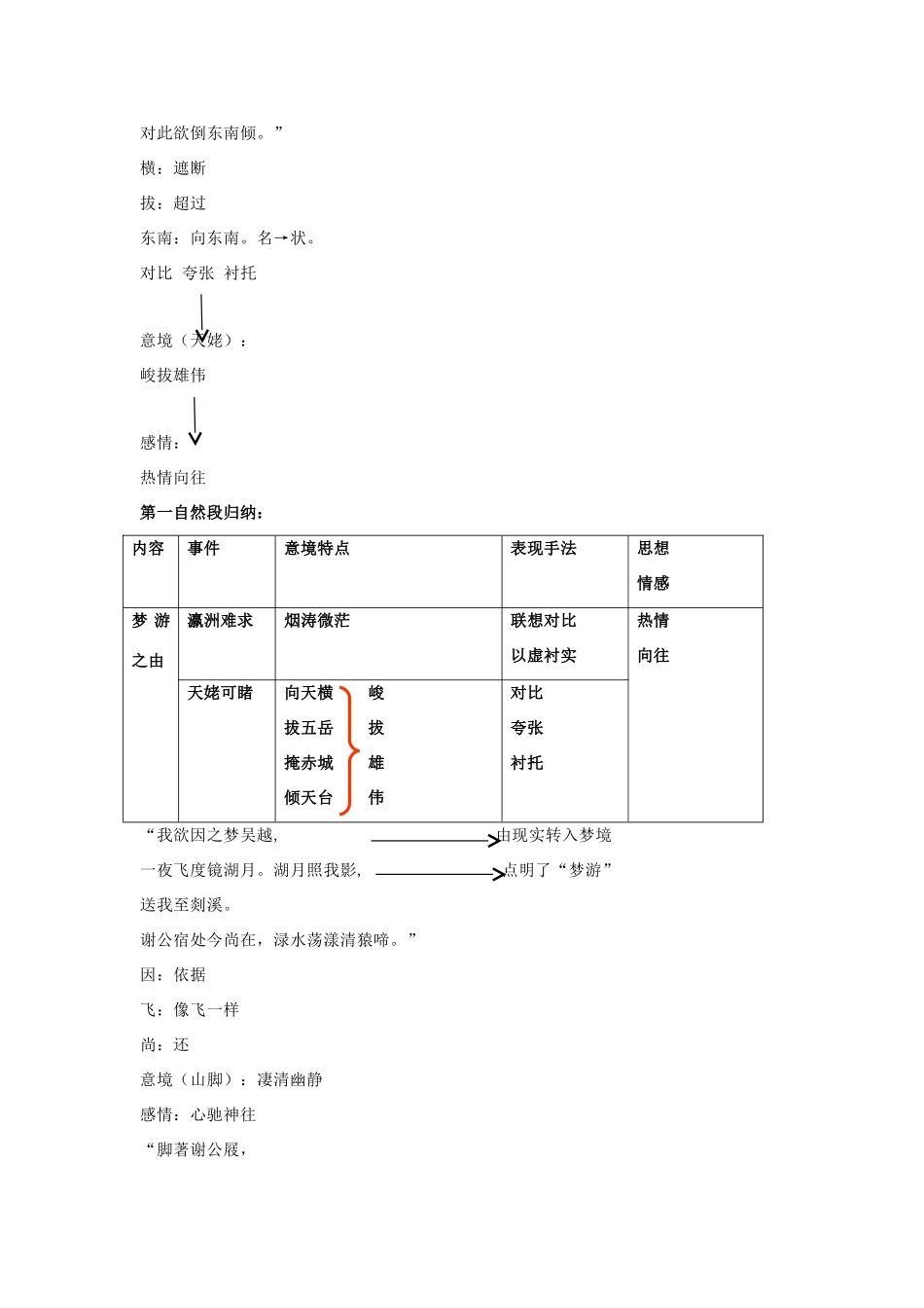 高中语文 第二单元《梦游天姥吟留别》教案 新人教版选修《中国古代诗歌散文欣赏》-新人教版高二《中国古代诗歌散文欣赏》语文教案_第3页