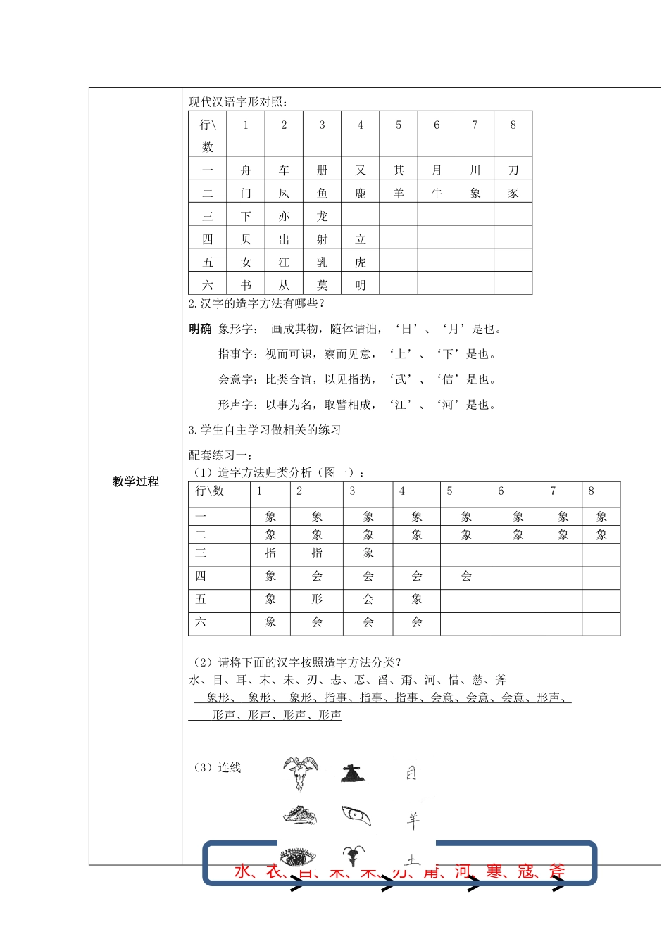 高中语文 第三课 第1节 字之初，本为画--汉字的起源教案4 新人教版选修《语言文字应用》-新人教版高中《语言文字应用》语文教案_第3页