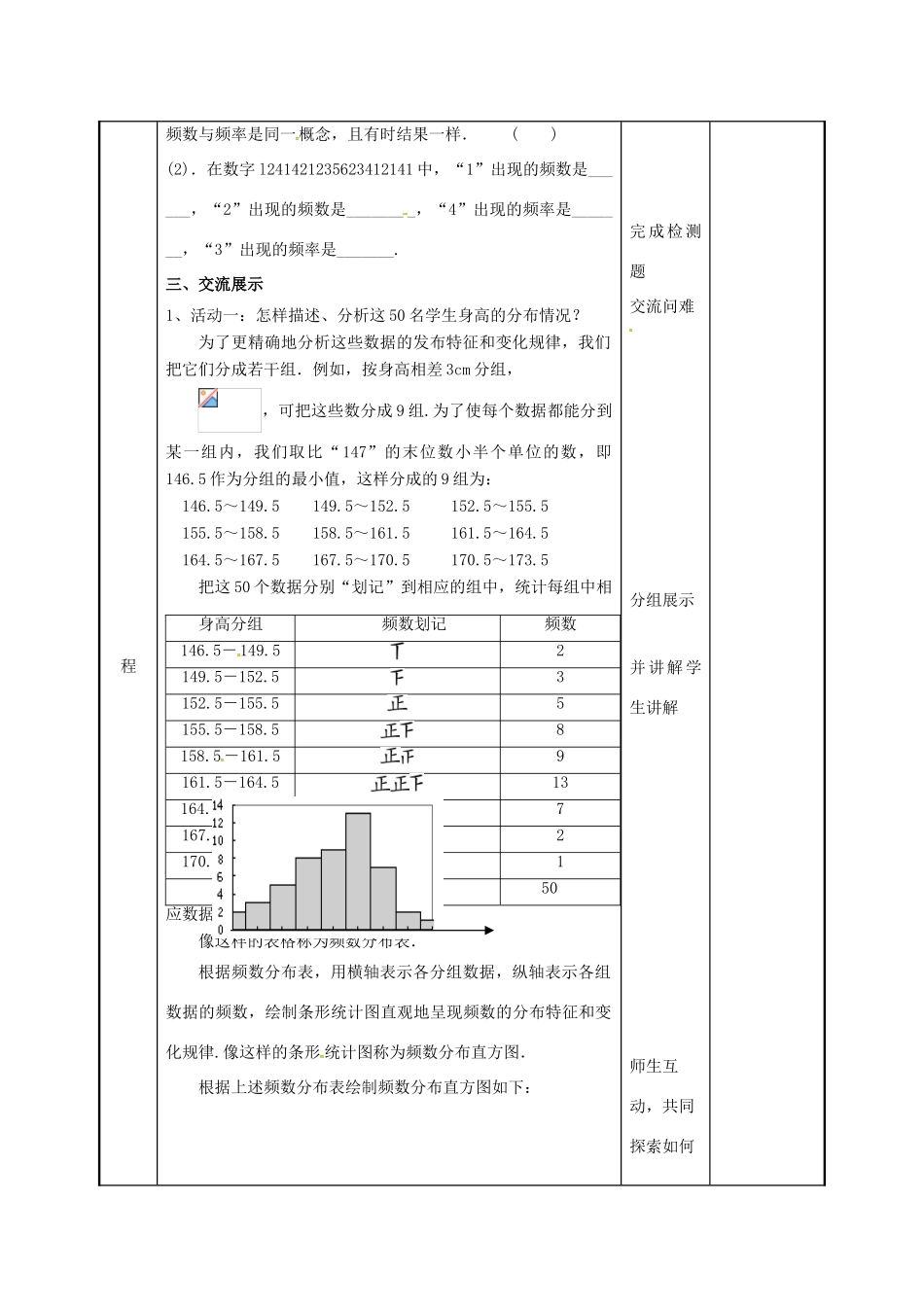 江苏省徐州市新沂市踢球山乡八年级数学下册 第七章 数据的收集、整理与描述 7.4 频数分布表和频数分布直方图教案 （新版）苏科版-（新版）苏科版初中八年级下册数学教案_第2页