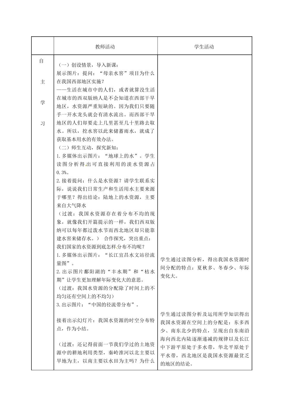 八年级地理上册 3.2 节约与保护水资源教案 （新版）商务星球版-（新版）商务星球版初中八年级上册地理教案_第2页