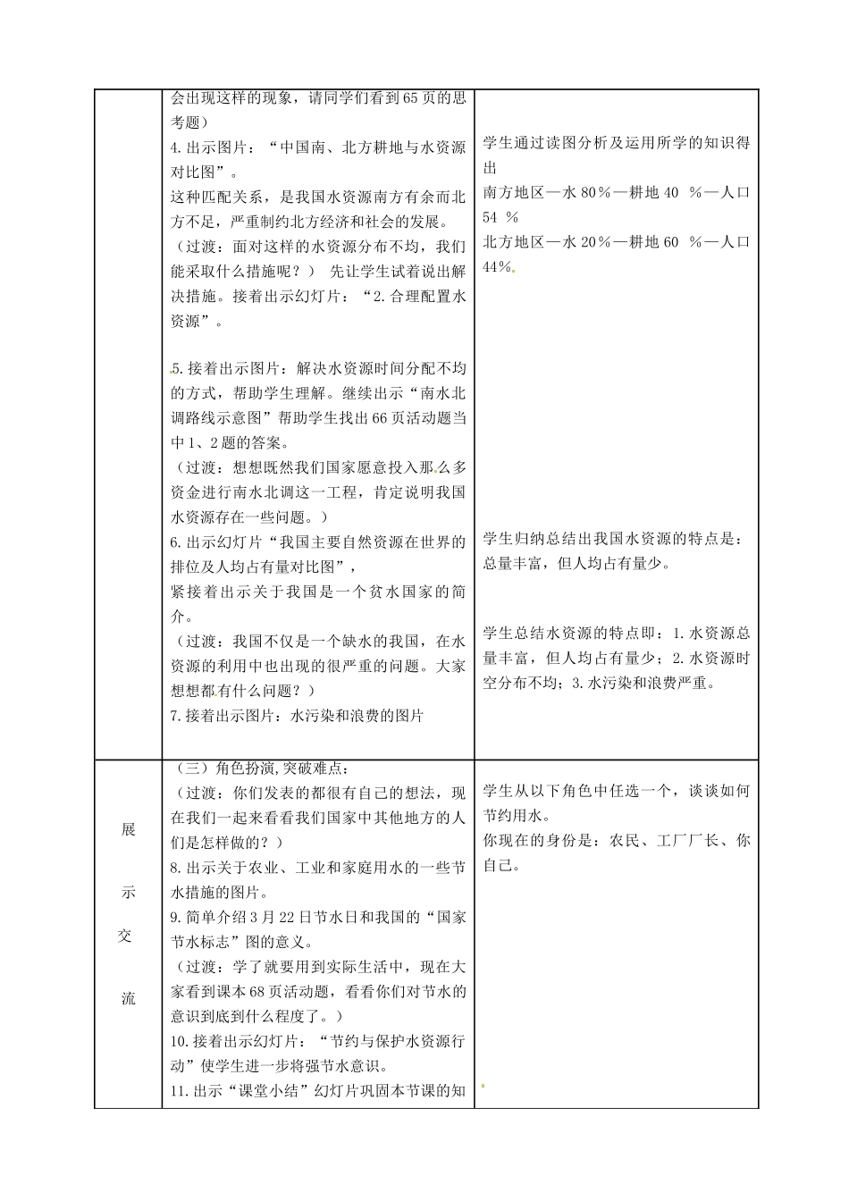 八年级地理上册 3.2 节约与保护水资源教案 （新版）商务星球版-（新版）商务星球版初中八年级上册地理教案_第3页