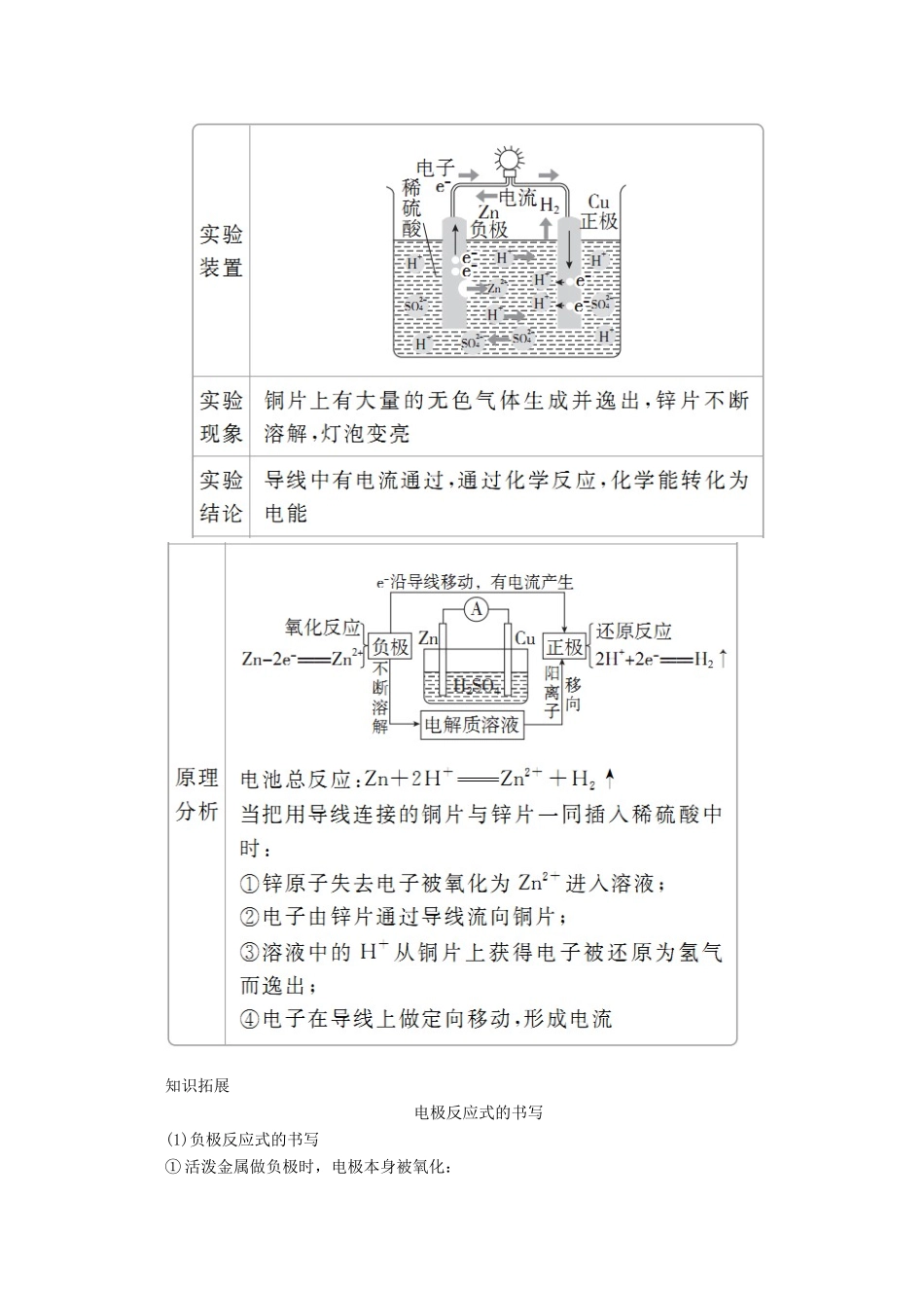 高中化学 第2章 化学键 化学反应规律 第2节 化学反应与能量转化 第2课时 化学反应能量转化的重要应用——化学电池教案 鲁科版第二册-鲁科版高一第二册化学教案_第3页
