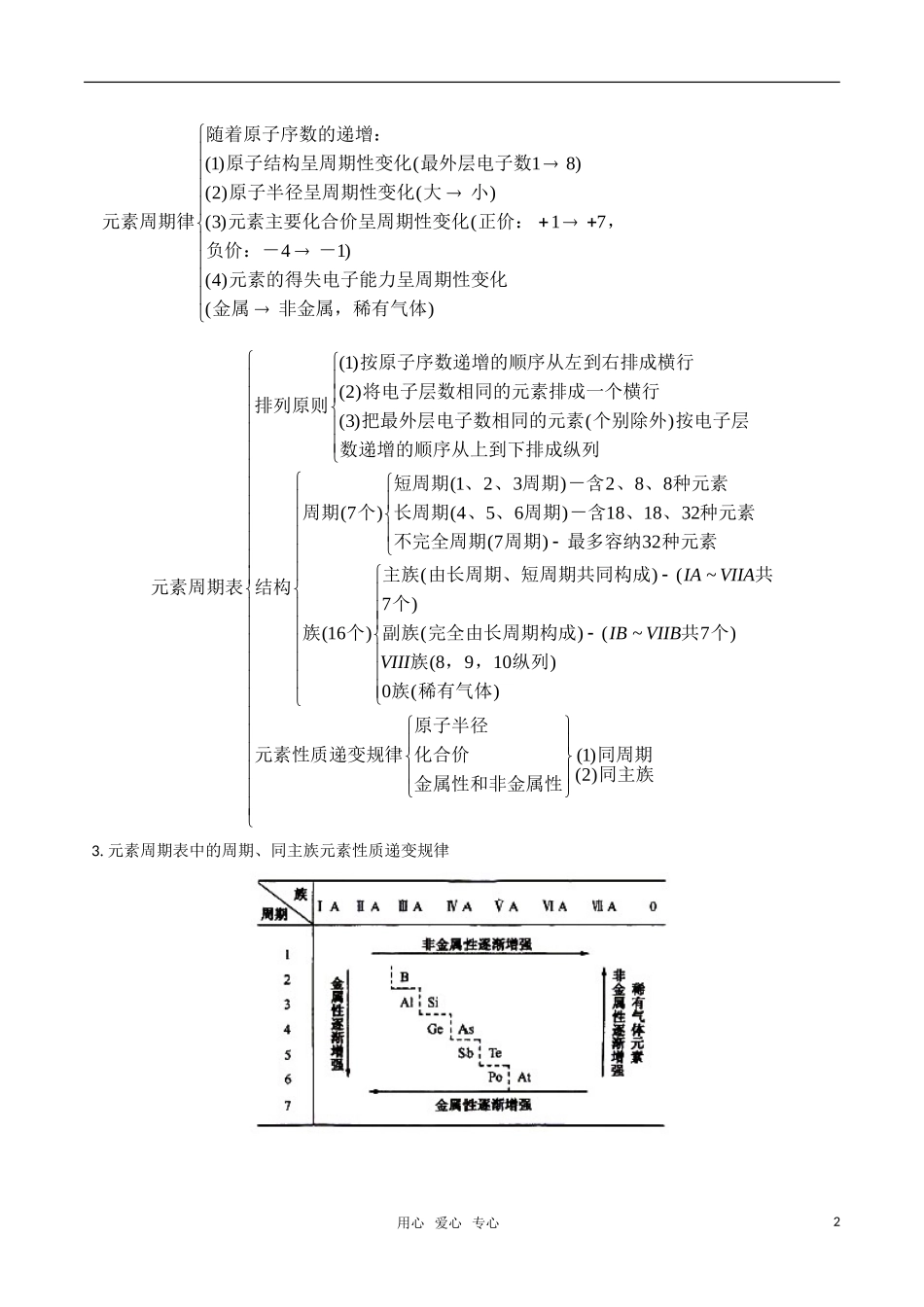 高中化学《原子结构》教案（1） 鲁科版必修2_第2页