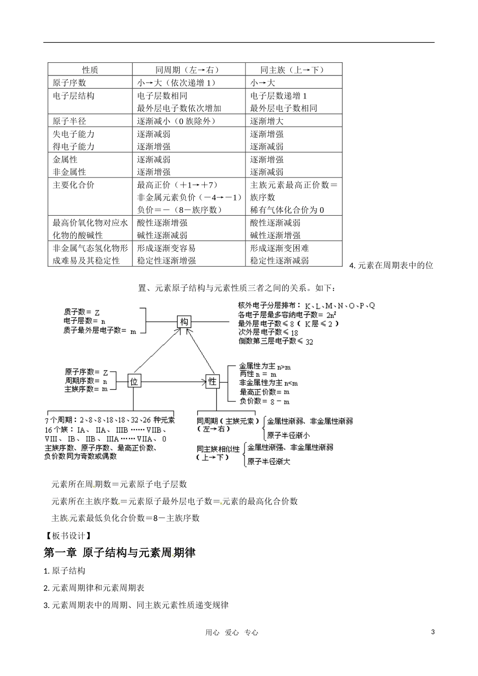 高中化学《原子结构》教案（1） 鲁科版必修2_第3页