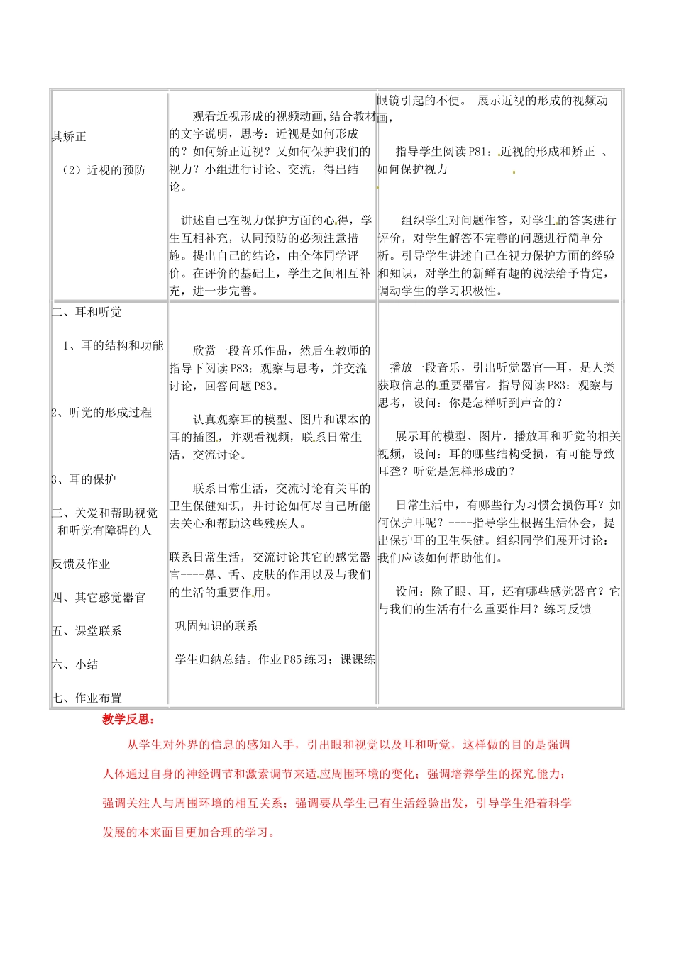 福建省沙县第六中学七年级生物下册 6.1 人体对外界环境的感知教案 （新版）新人教版_第2页