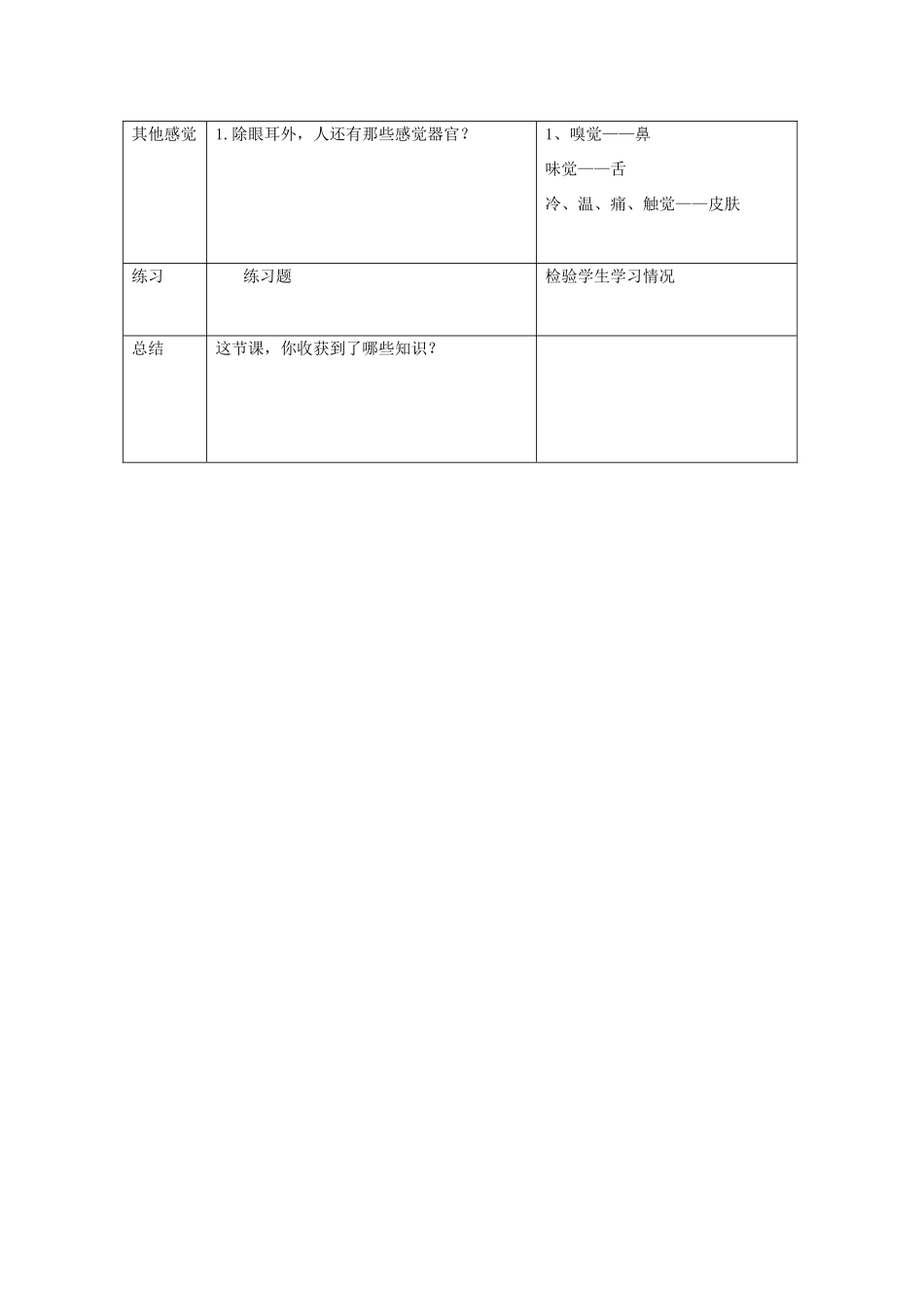 湖南省长沙市长郡芙蓉中学七年级生物下册《4.6.1 人体对外界环境的感知（二）》教案 新人教版_第3页