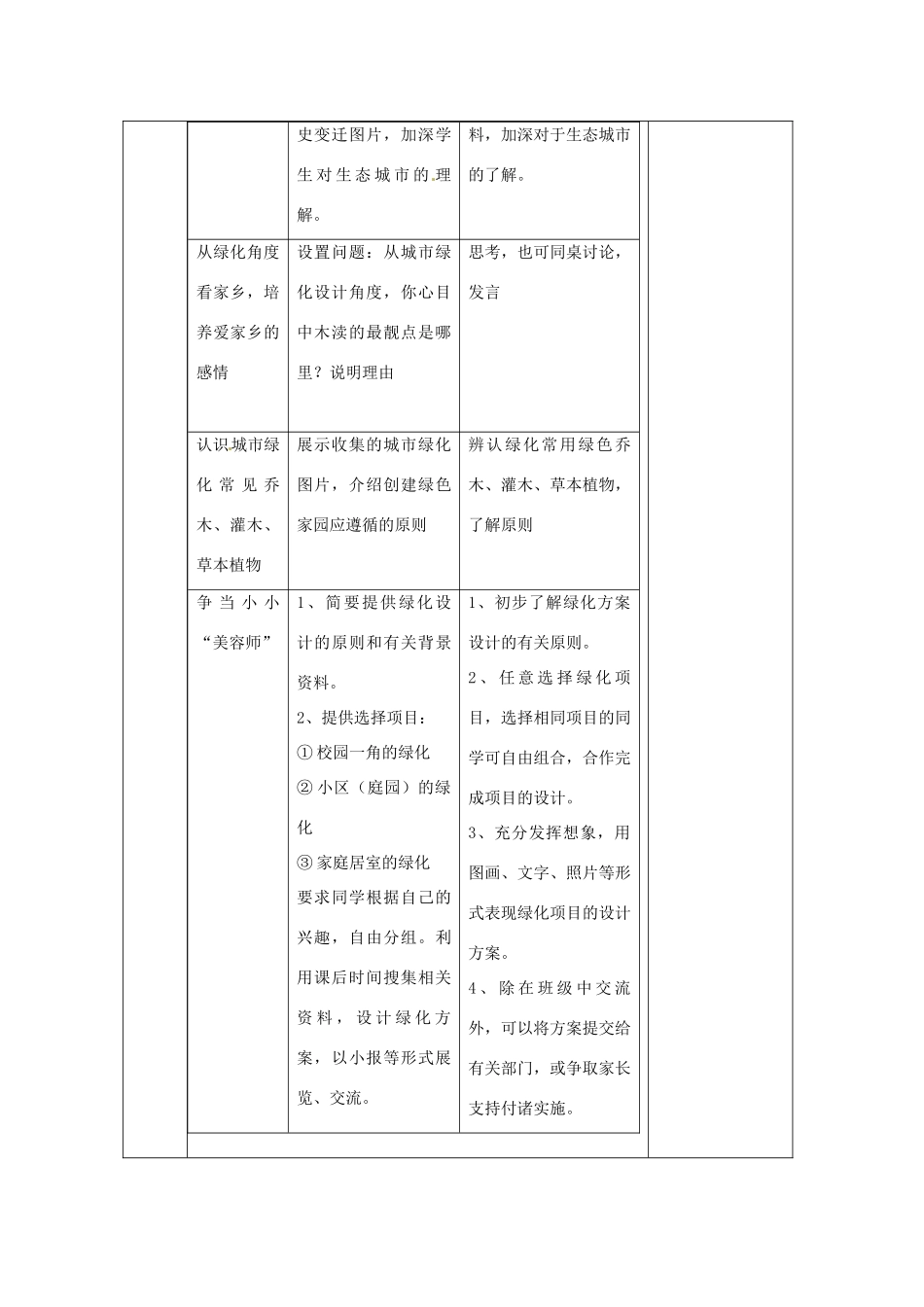 江苏省无锡市东绛实验学校八年级生物下册《减少美好的家园》教学案 苏教版_第3页