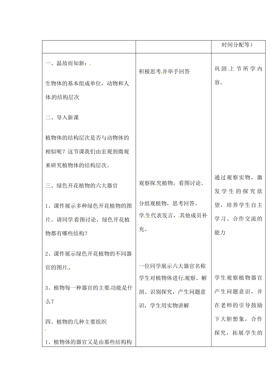吉林省四平市第十七中学七年级生物上册 植物体的结构层次教案2 新人教版_第2页