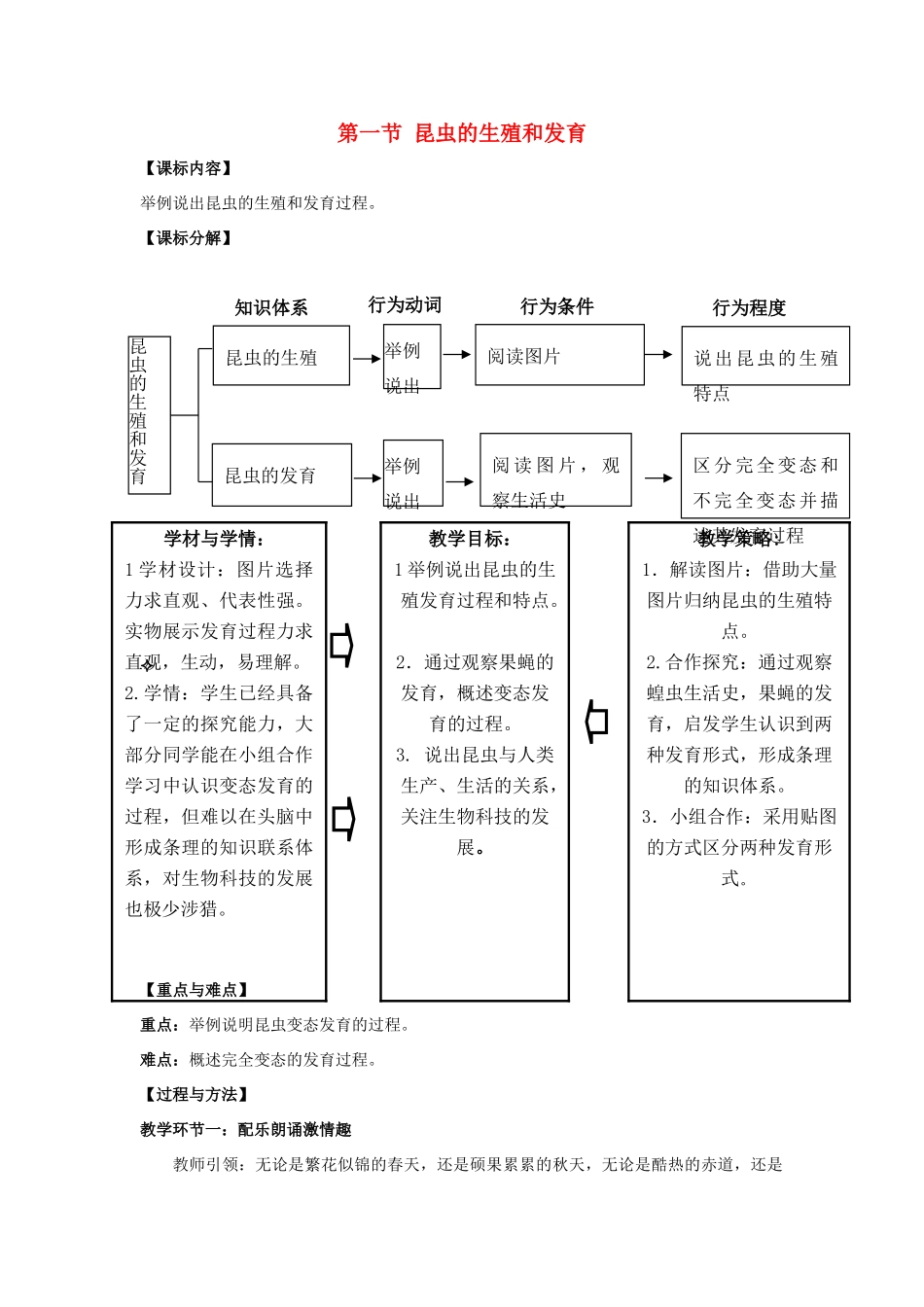 八年级生物上册 第四单元 第二章 第1节《昆虫的生殖和发育》教案 （新版）济南版-（新版）济南版初中八年级上册生物教案_第1页