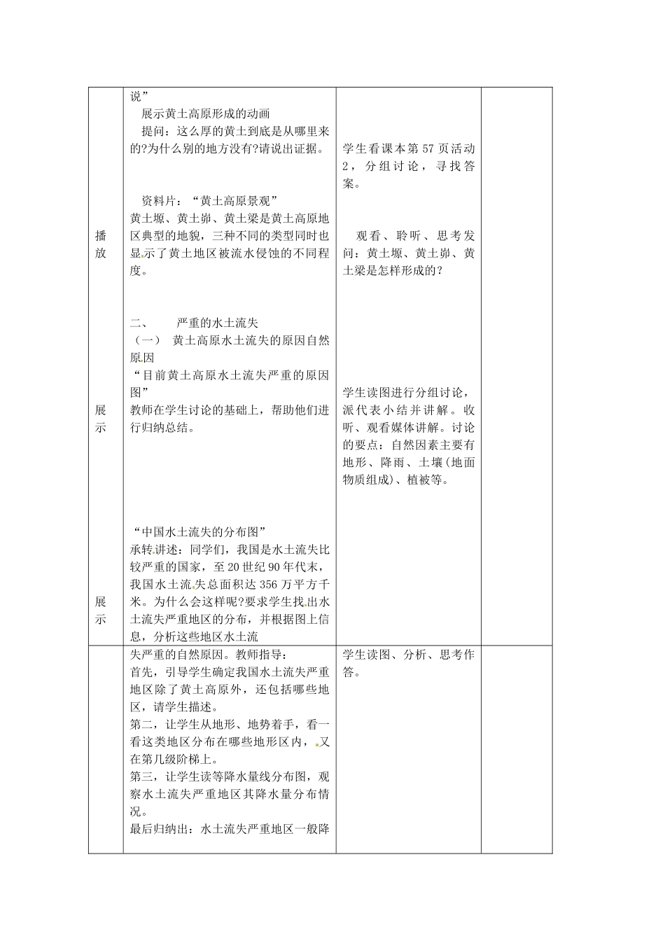 江苏省丹阳市第三中学八年级地理下册 8-1-1 沟壑纵横的特殊地形区-黄土高原教师教案 新人教版_第2页