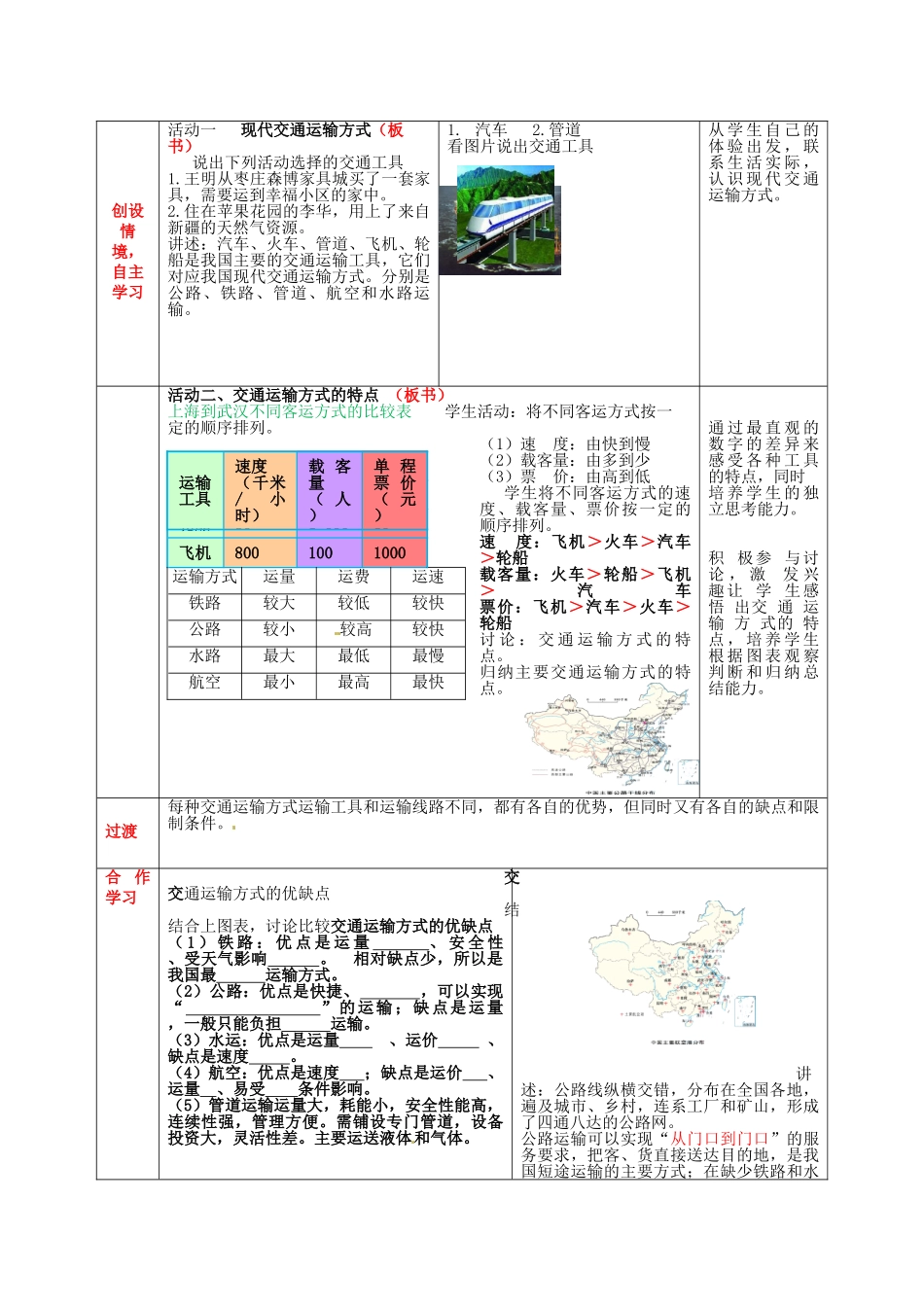 八年级地理上册 第4章 第3节 合理发展交通运输（第2课时）教案 （新版）商务星球版_第2页