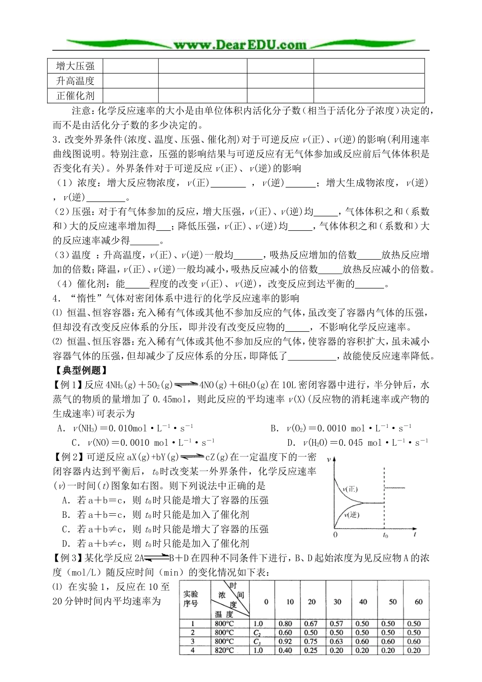 第十四讲 化学反应速率以及影响因素_第2页