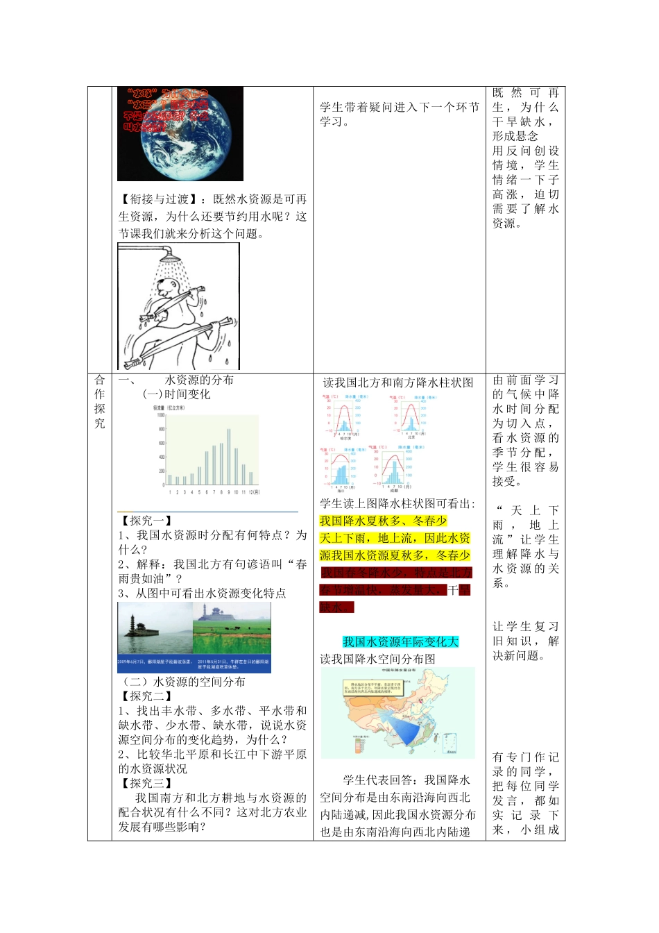八年级地理上册 3.2 节约与保护水资源教案 （新版）商务星球版_第2页