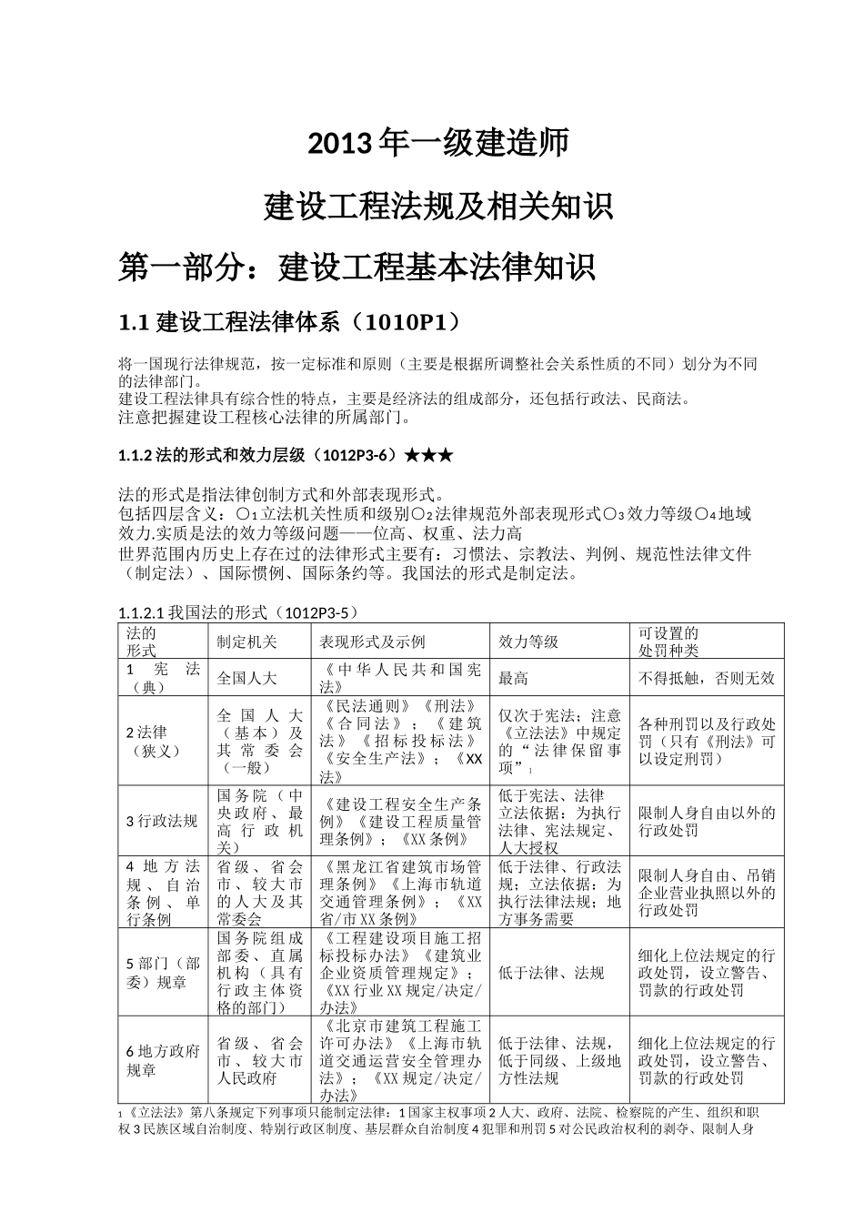 X年一级建造师建设工程法规及相关知识系统总结_第1页