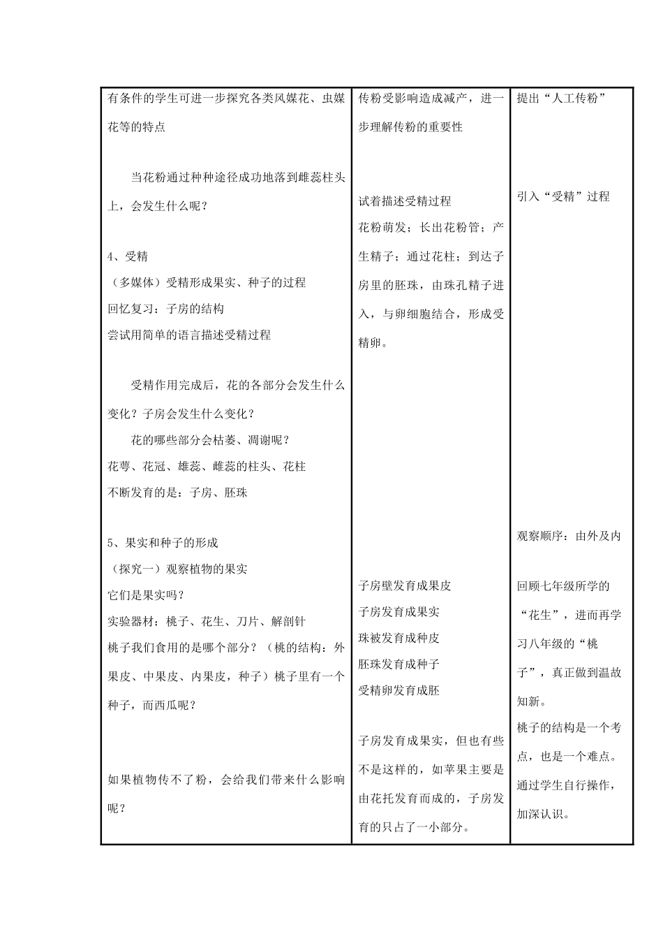 八年级生物下册 第八单元 生物的生殖、发育与遗传 第二十一章 生物的生殖与发育 第二节 植物的有性生殖教案2（新版）苏教版-（新版）苏教版初中八年级下册生物教案_第3页