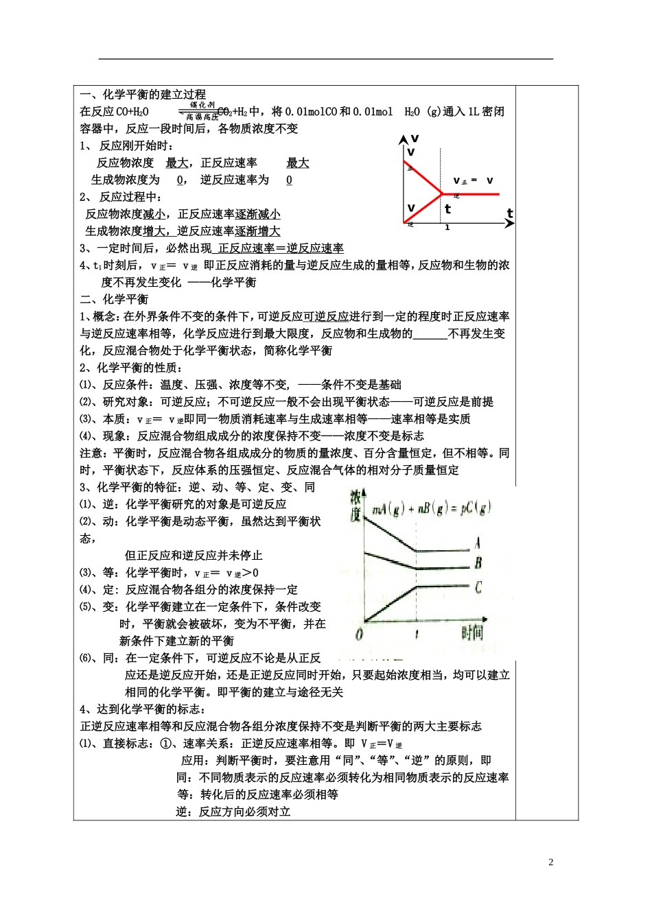 高中化学 《化学平衡》（第4课时）教案4 新人教选修4_第2页